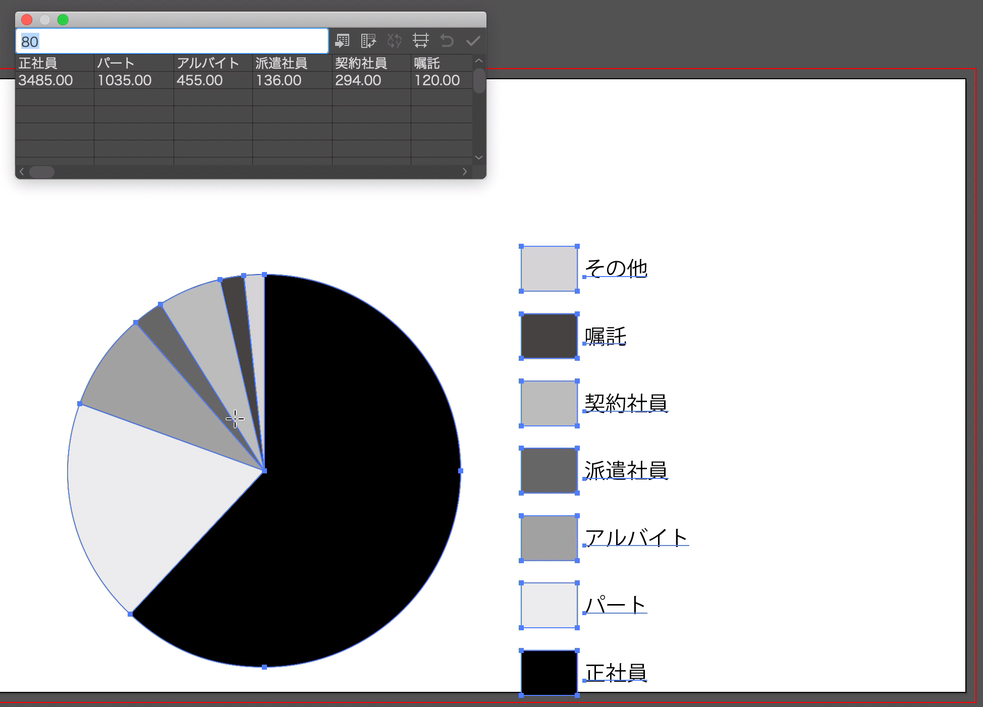 円グラフの完成