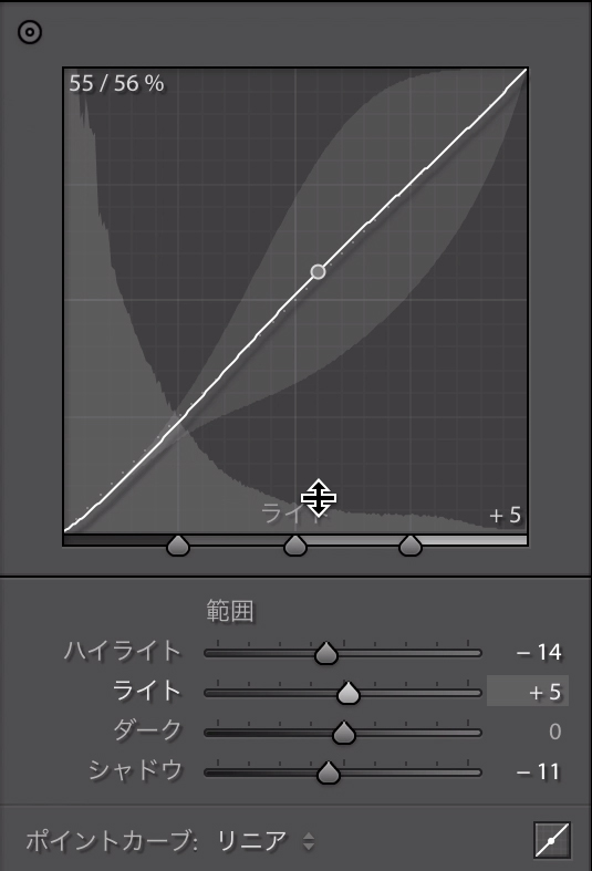 トーンカーブ数値