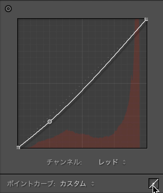 レッドのトーンカーブ