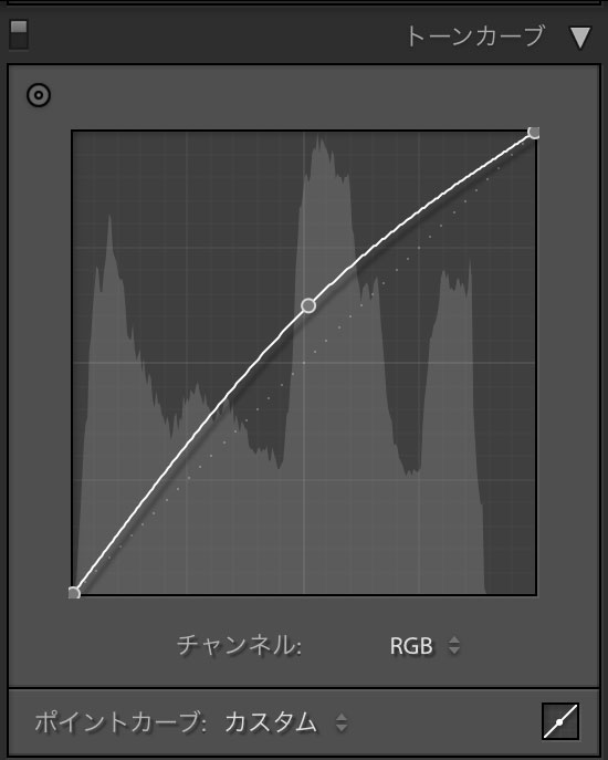 全体を明るく