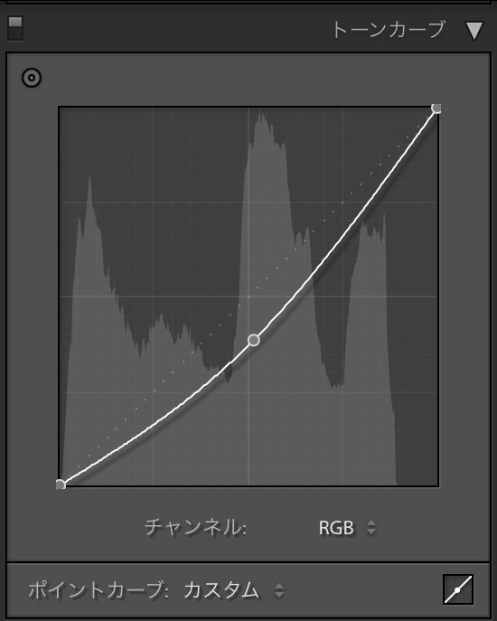 全体的に暗くしたトーンカーブ