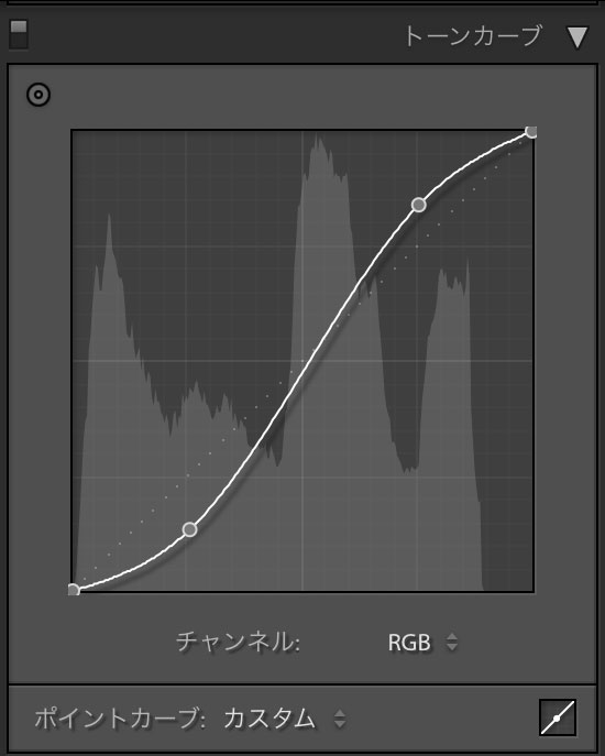 コントラストを上げたトーンカーブ