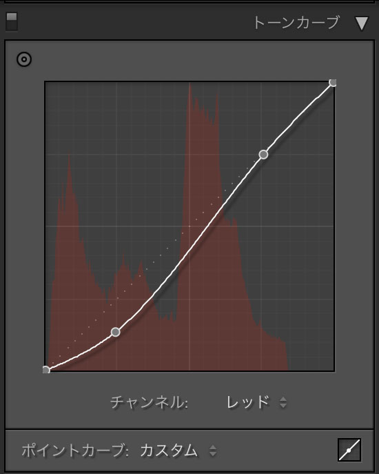 シアンのコントラストを上げる